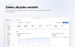 GymStack Statistiken mit Gesamtumsatz im Zeitverlauf und Kennzahlen der letzten 12 Monate